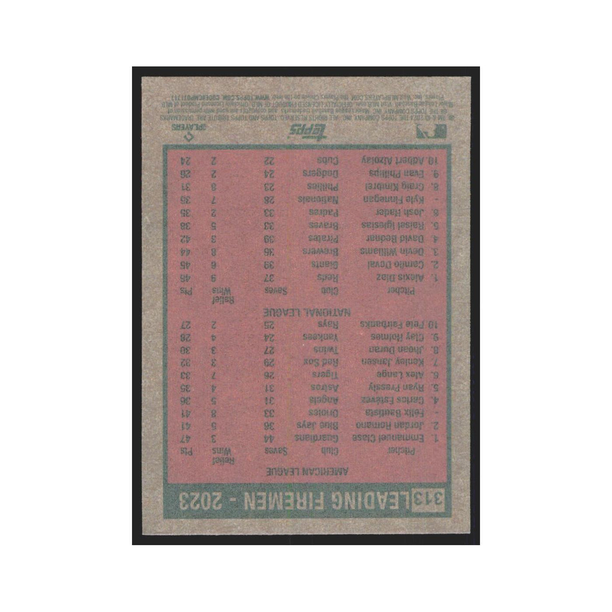 David Bednar   Emmanuel Clase 2024 Topps Heritage #313 NM