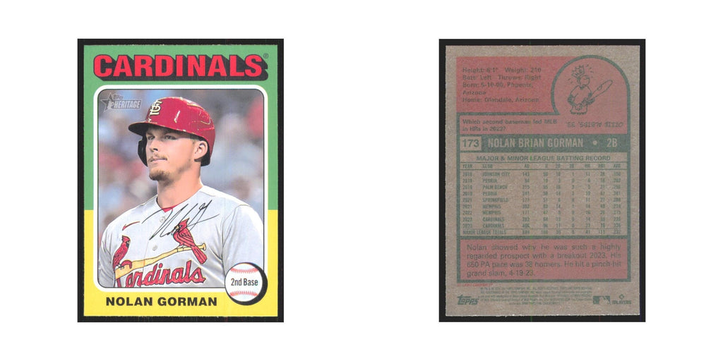 Nolan Gorman 2024 Topps Heritage #173 St. Louis Cardinals Baseball Card NM