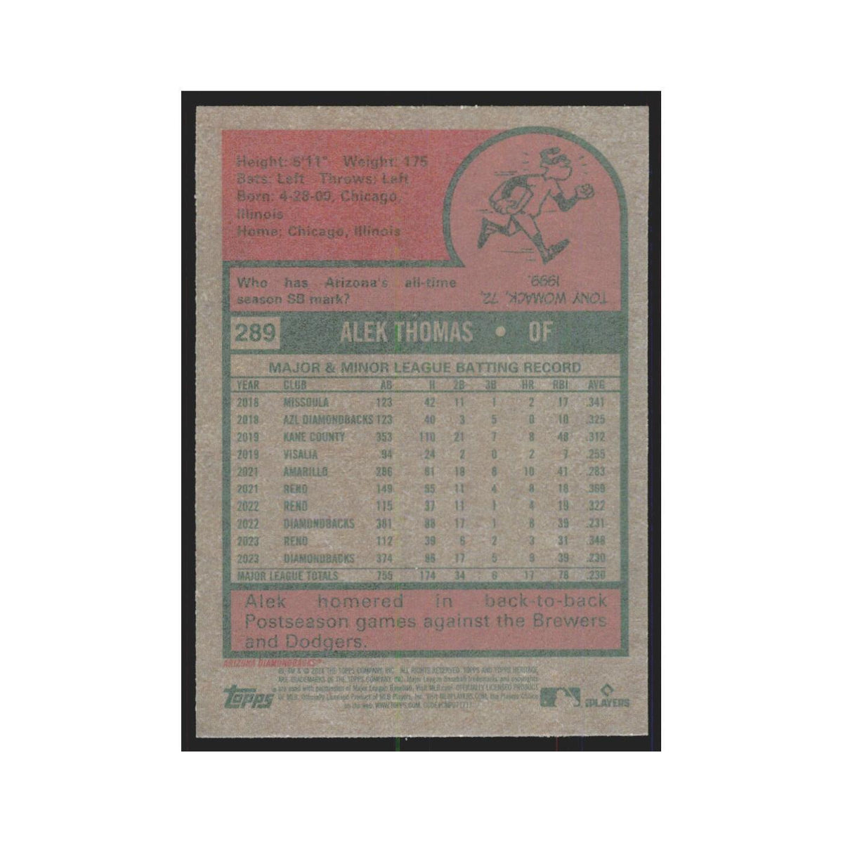 Alek Thomas 2024 Topps Heritage #289 Arizona Diamondbacks Baseball Card NM