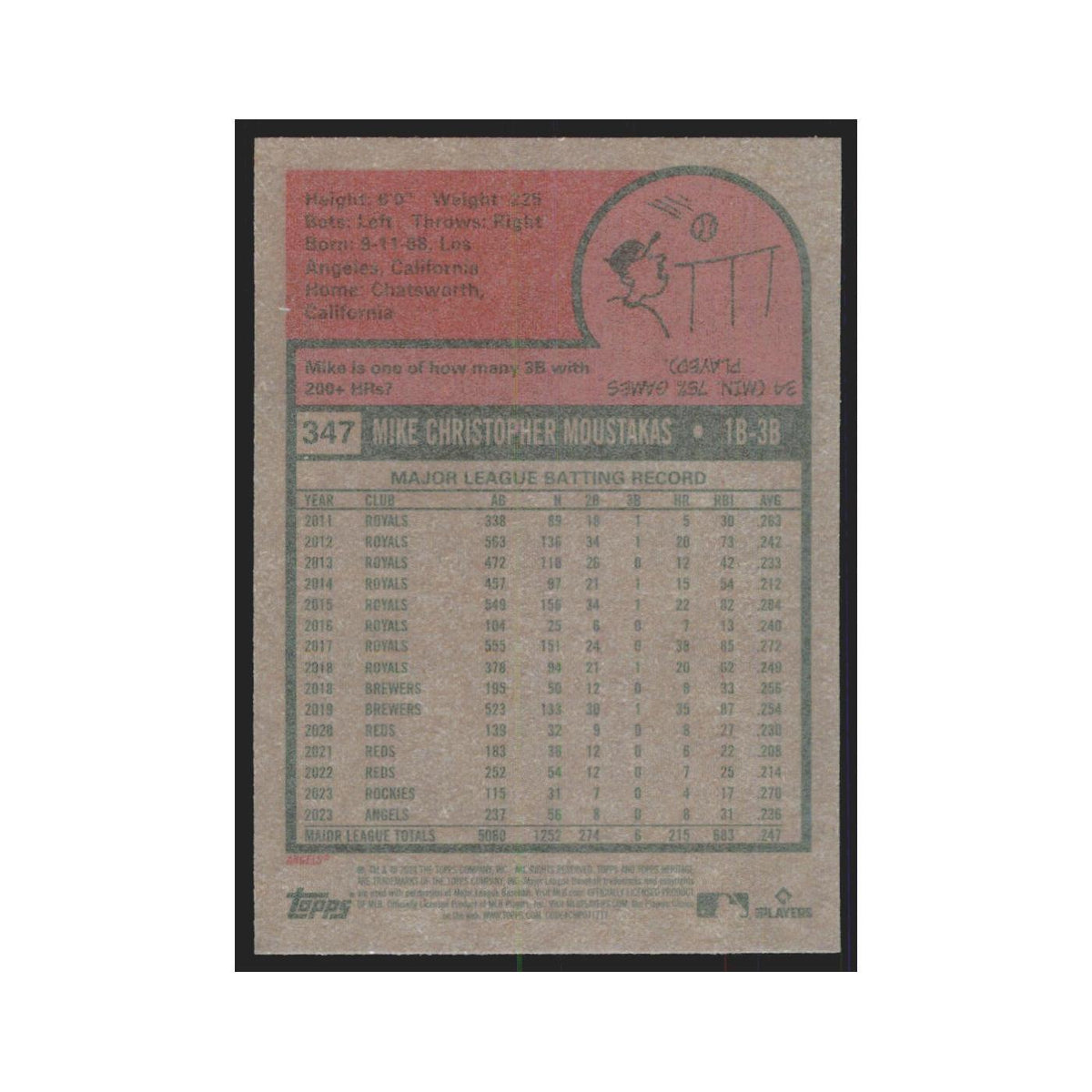 Mike Moustakas 2024 Topps Heritage #347 Los Angeles Angels Baseball Card NM