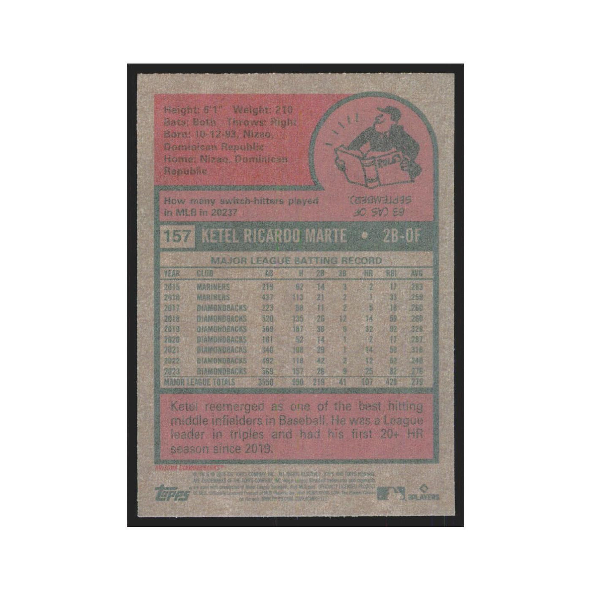 Ketel Marte 2024 Topps Heritage #157 Arizona Diamondbacks Baseball Card NM