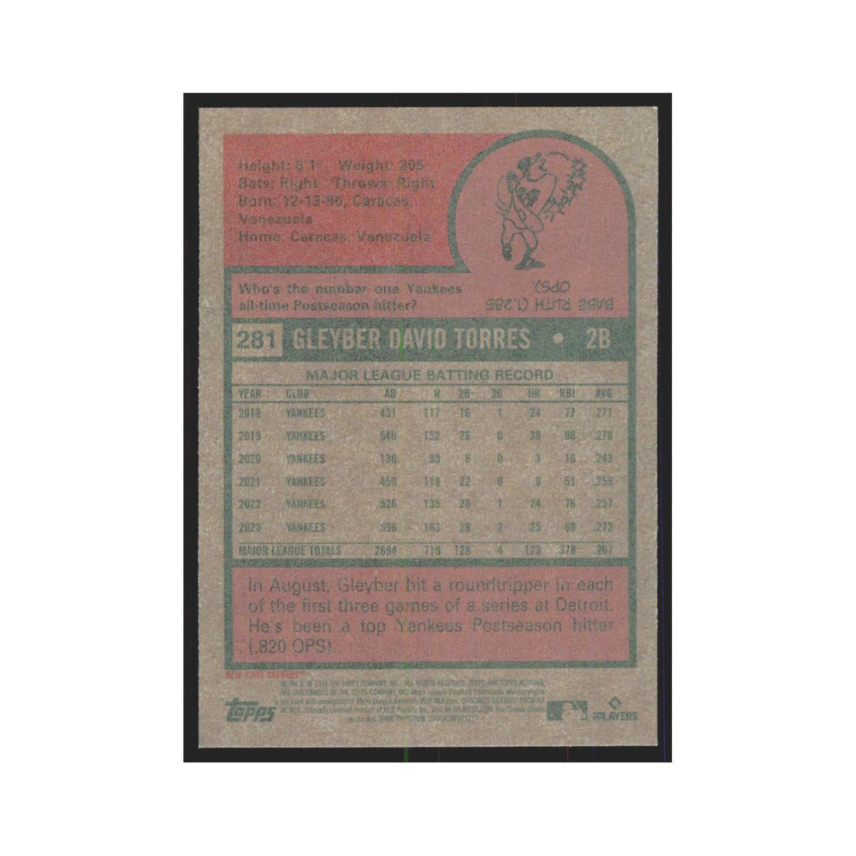 Gleyber Torres 2024 Topps Heritage #281 New York Yankees Baseball Card NM
