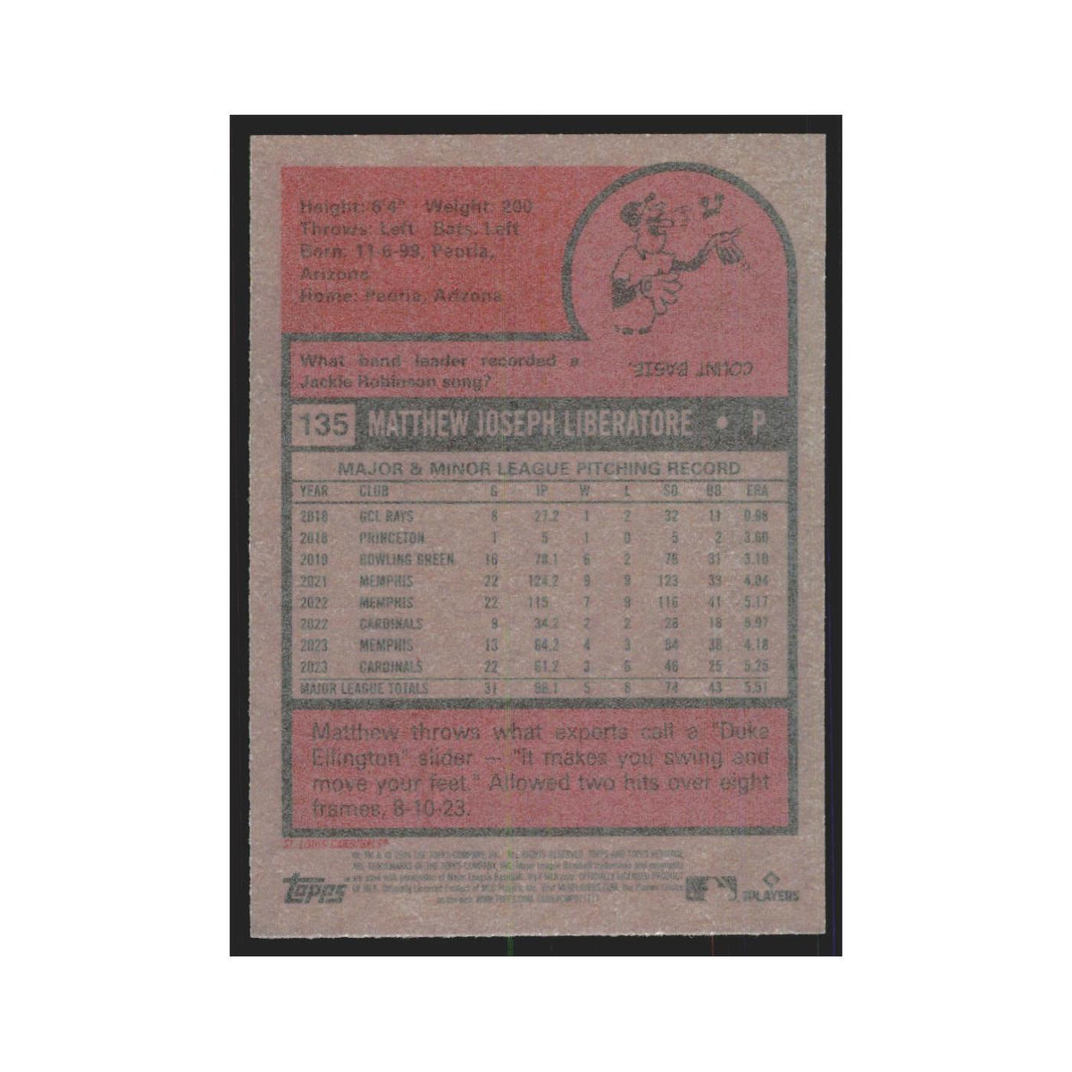 Matthew Liberatore 2024 Topps Heritage #135 St. Louis Cardinals Baseball Card NM