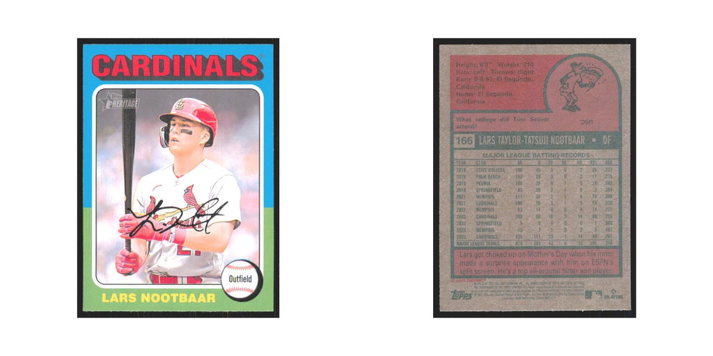 Lars Nootbaar 2024 Topps Heritage #166 St. Louis Cardinals Baseball Card NM