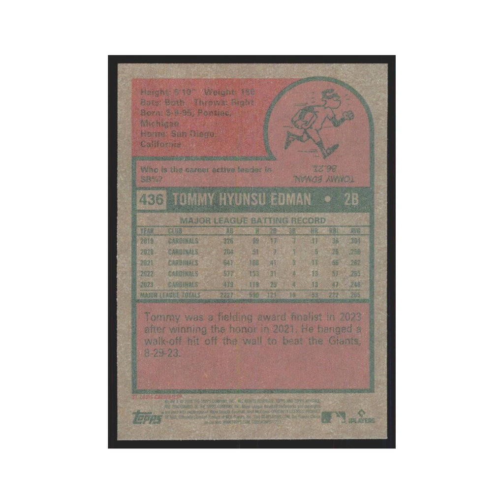 Tommy Edman 2024 Topps Heritage #436 St. Louis Cardinals Baseball Card NM