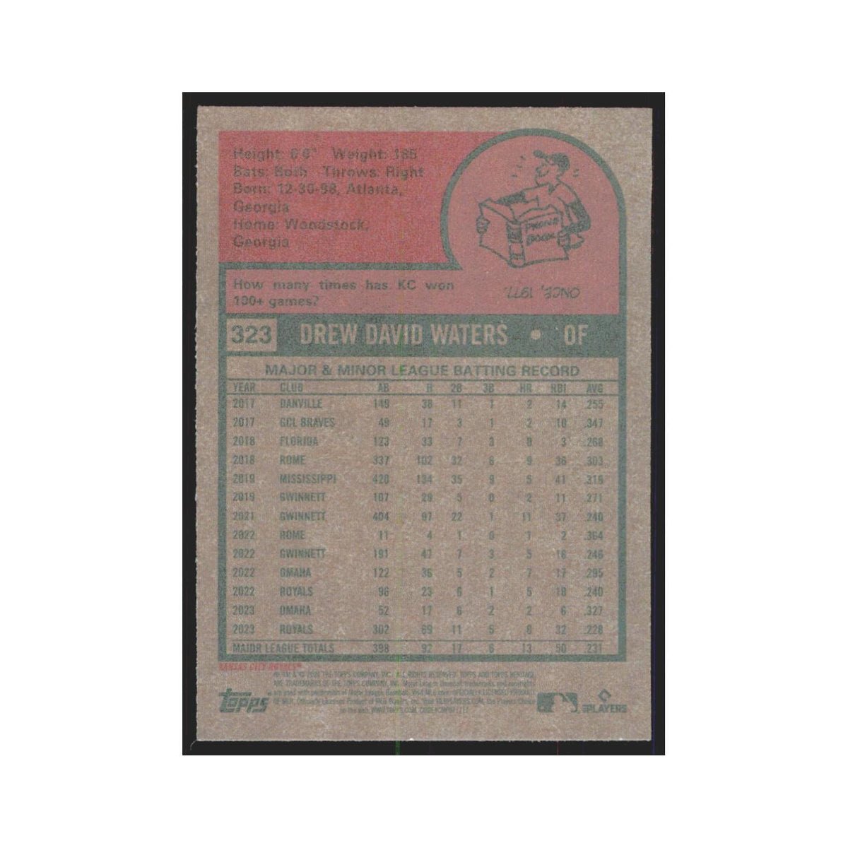 Drew Waters 2024 Topps Heritage #323 Kansas City Royals Baseball Card NM