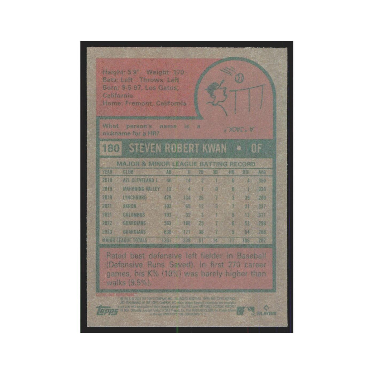 Steven Kwan 2024 Topps Heritage #180 Cleveland Guardians Baseball Card NM