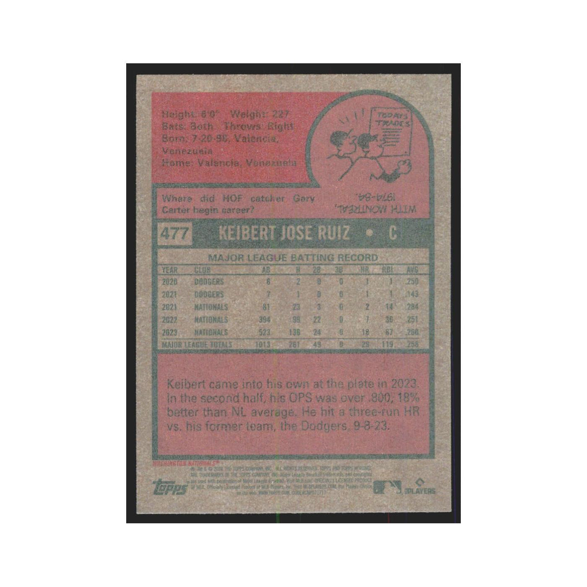 Keibert Ruiz 2024 Topps Heritage #477 Washington Nationals Baseball Card NM