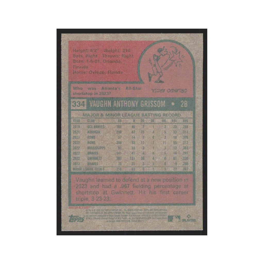 Vaughn Grissom 2024 Topps Heritage #334 Boston Red Sox Baseball Card NM