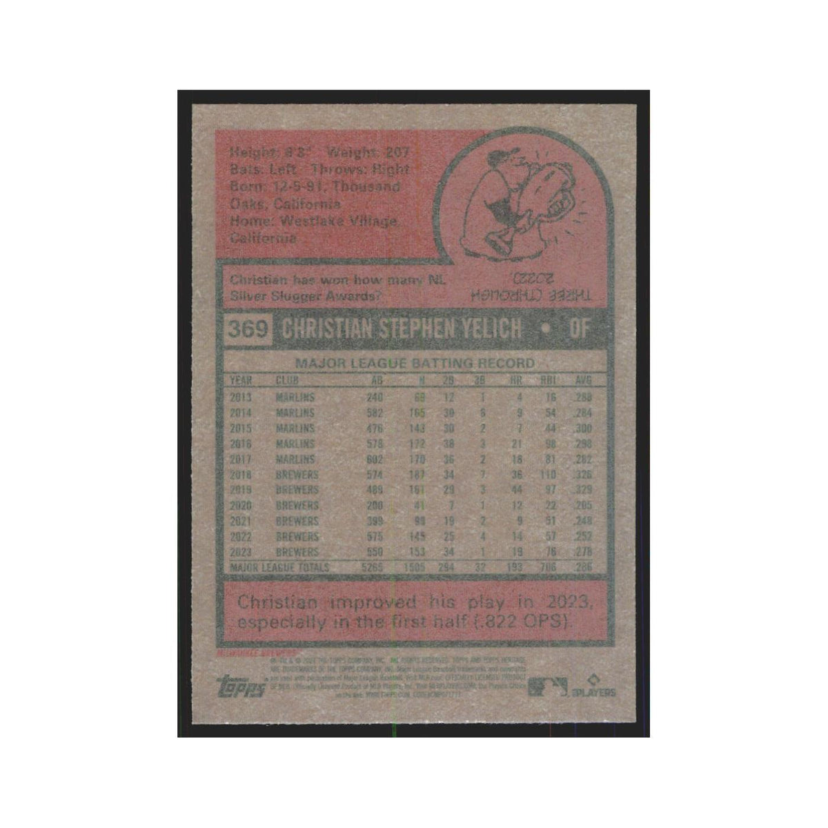 Christian Yelich 2024 Topps Heritage #369 Milwaukee Brewers Baseball Card NM
