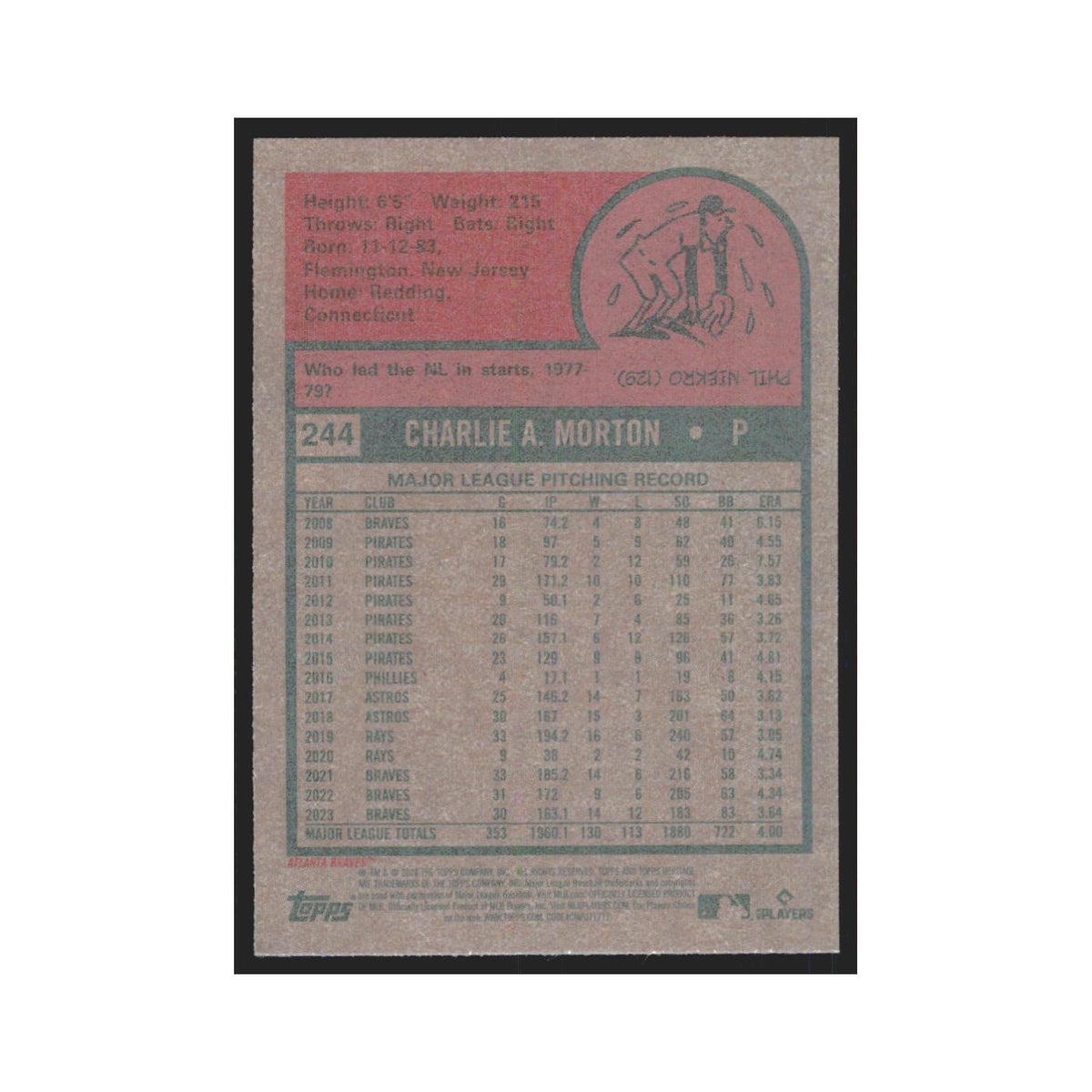 Charlie Morton 2024 Topps Heritage #244 Atlanta Braves Baseball Card NM