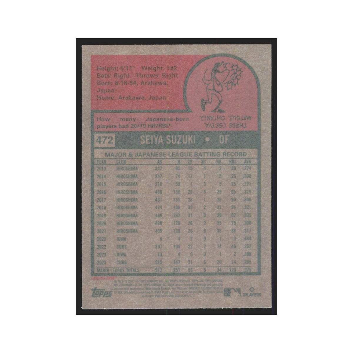 Seiya Suzuki 2024 Topps Heritage #472 Chicago Cubs Baseball Card NM