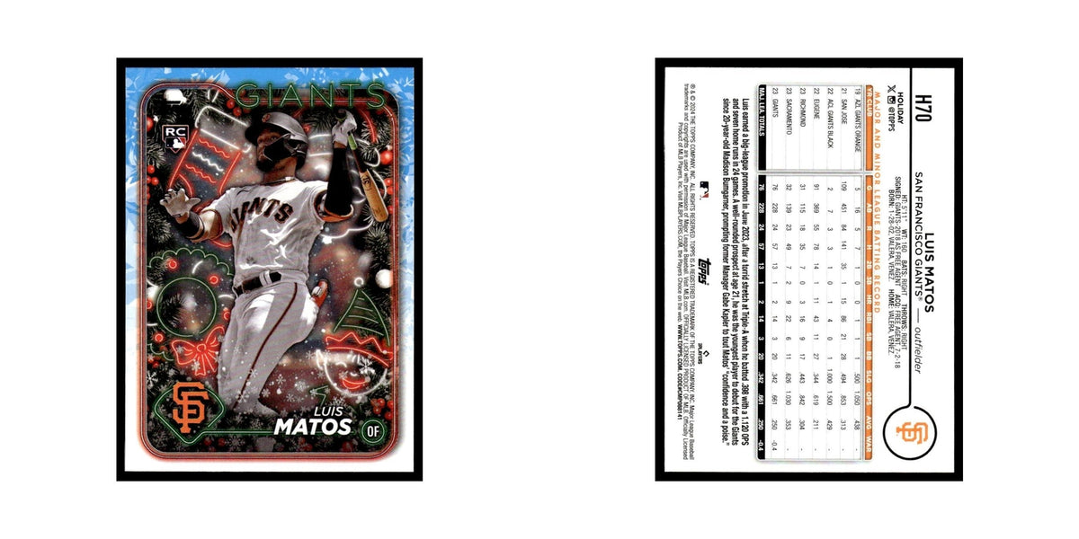 Luis Matos Rookie 2024 Topps Holiday #H70 San Francisco Giants Baseball Card NM