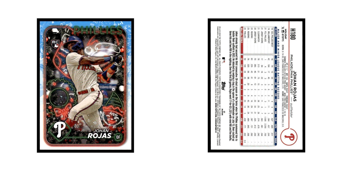 Johan Rojas Rookie 2024 Topps Holiday #H180 Philadelphia Phillies NM