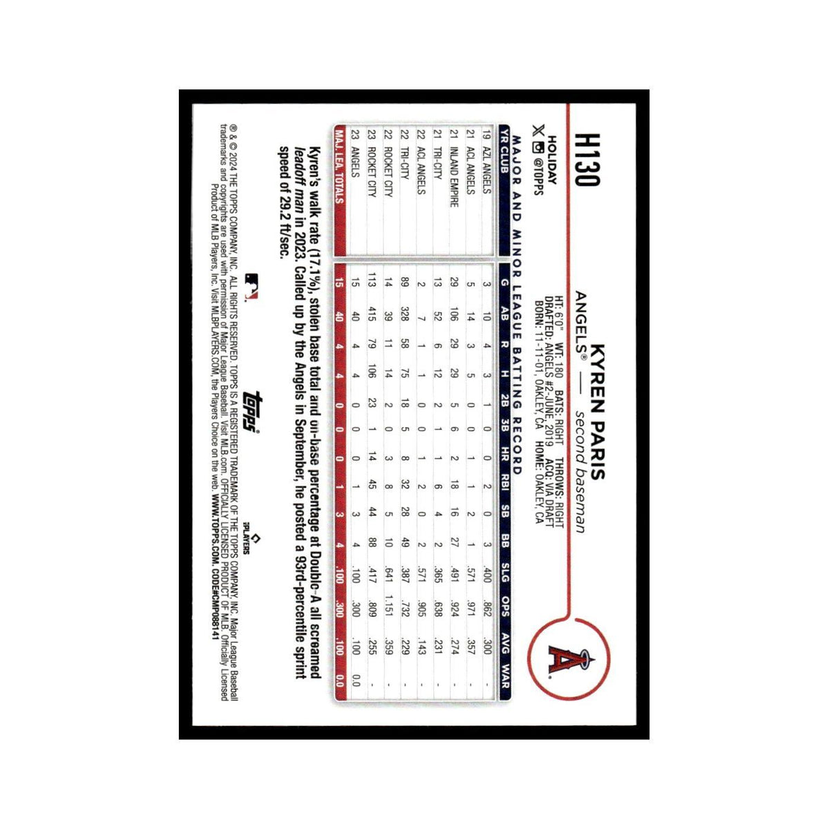 Kyren Paris Rookie 2024 Topps Holiday #H130 Los Angeles Angels Baseball Card NM