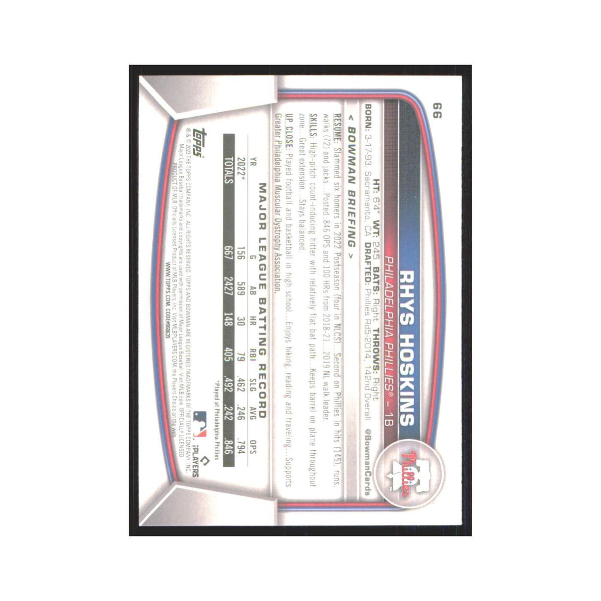 Rhys Hoskins 2023 Bowman #66 Philadelphia Phillies Baseball Card NM