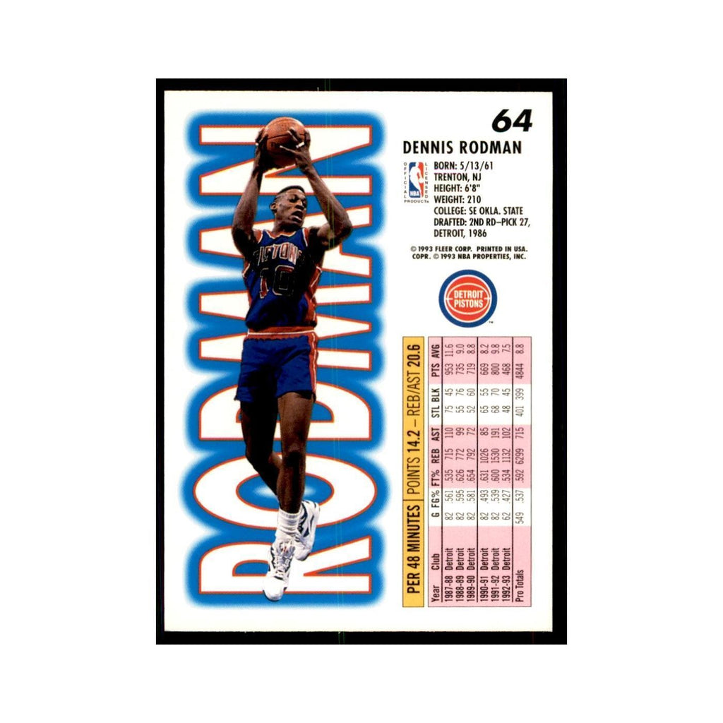 1993 Fleer Dennis Rodman Basketball Cards #64
