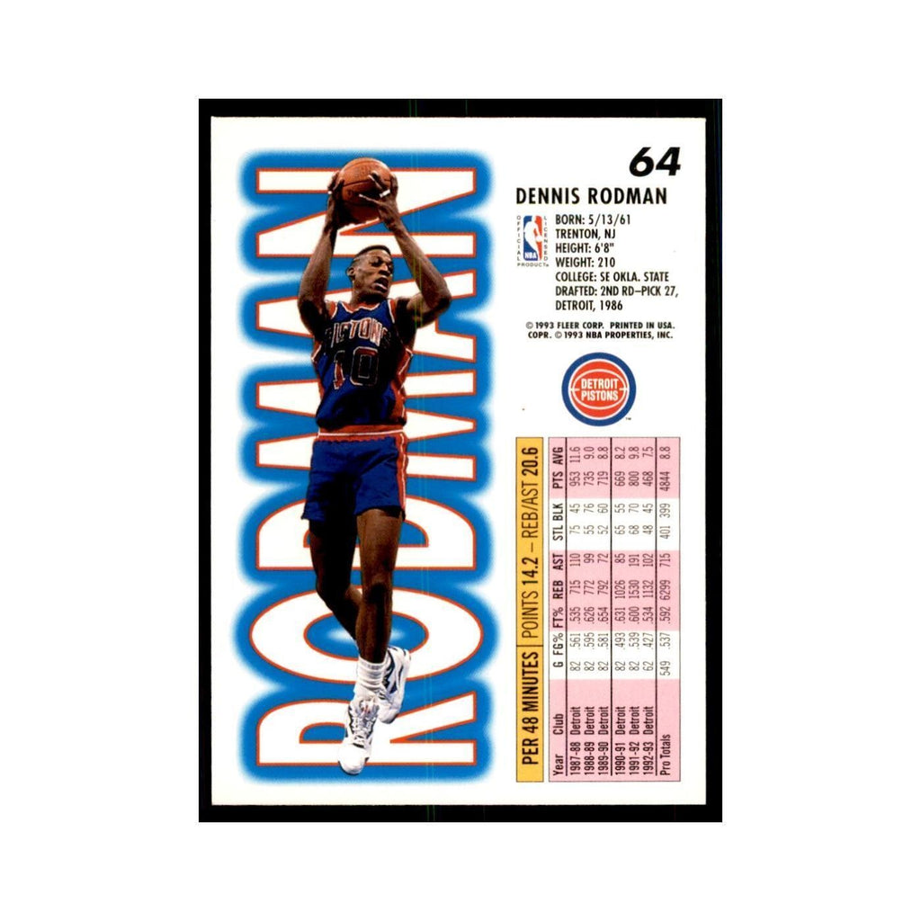 1993 Fleer Dennis Rodman Basketball Cards #64