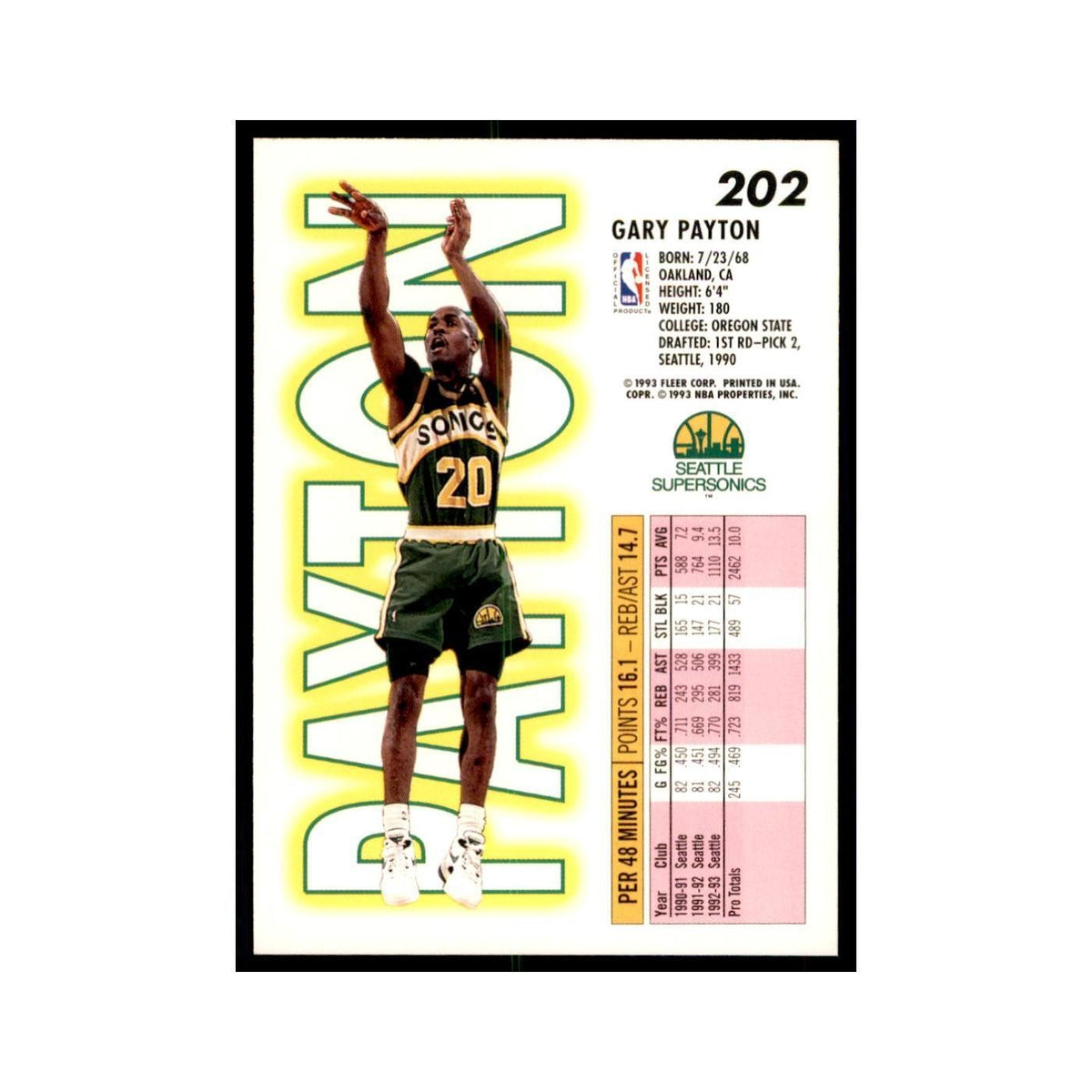 1993 Fleer Gary Payton Basketball Cards #202