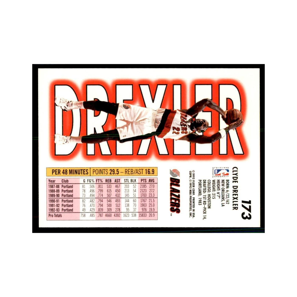 1993 Fleer Clyde Drexler Basketball Cards #173