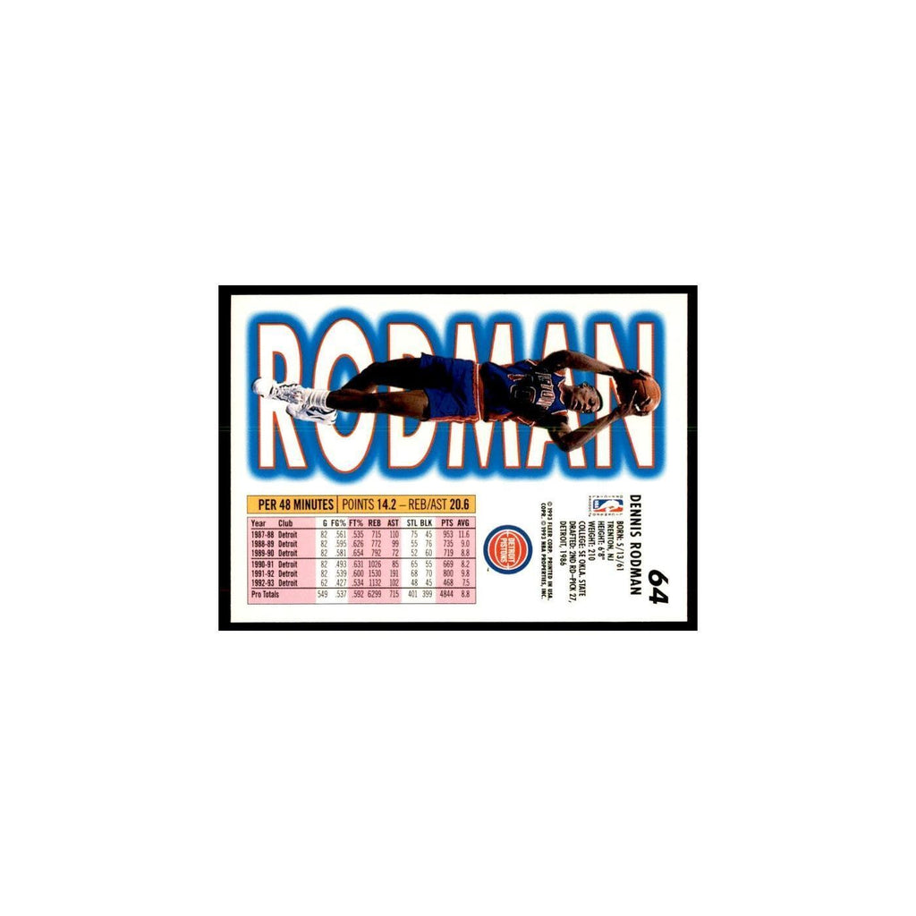 1993 Fleer Dennis Rodman Basketball Cards #64
