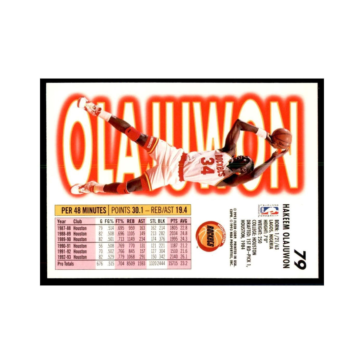 1993 Fleer Hakeem Olajuwon Basketball Cards #79