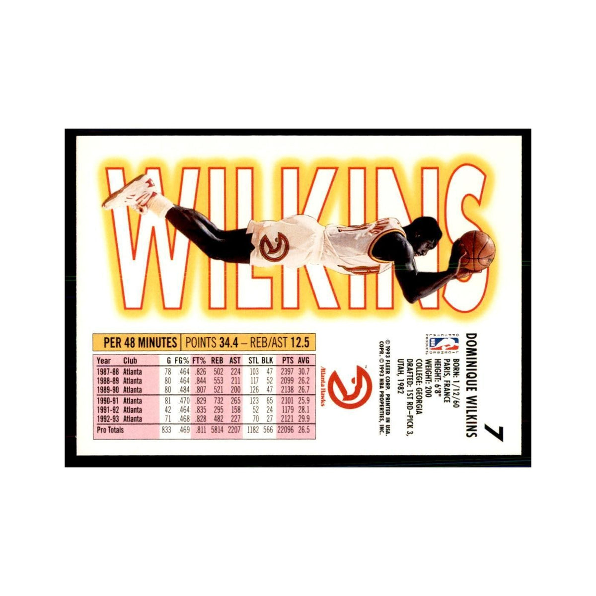 1993 Fleer Dominique Wilkins Basketball Cards #7