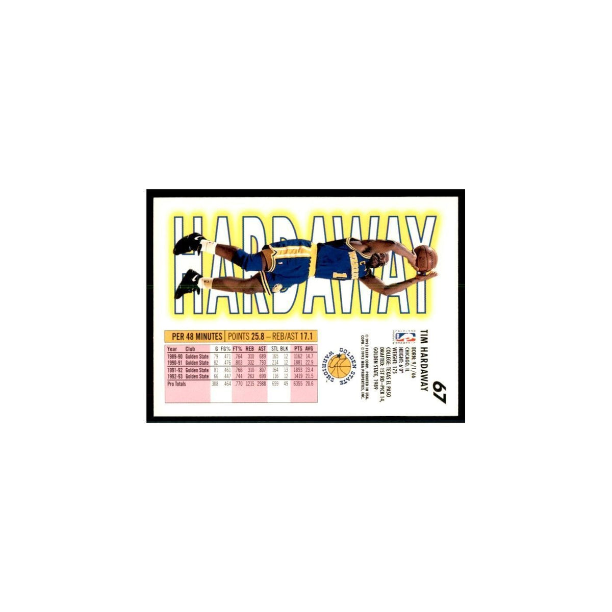 1993 Fleer Tim Hardaway Basketball Cards #67