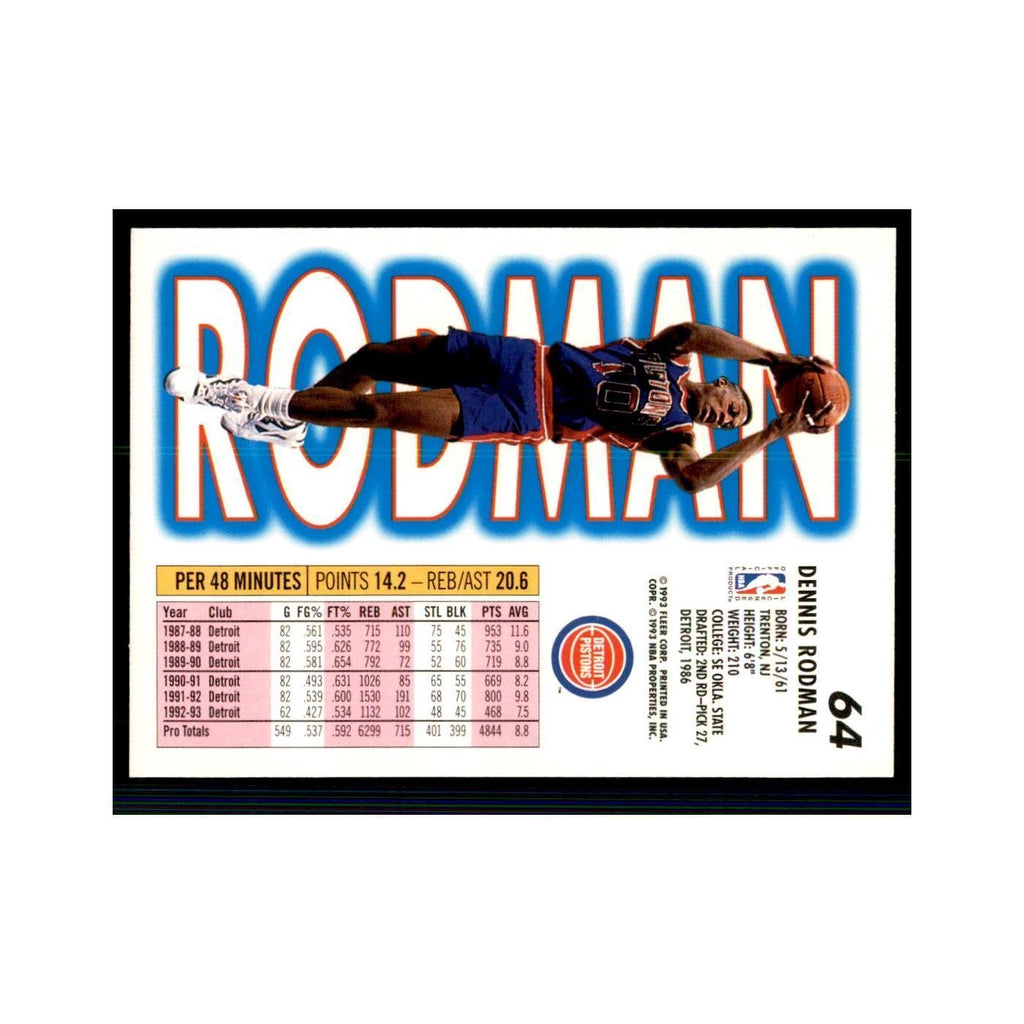 1993 Fleer Dennis Rodman Basketball Cards #64