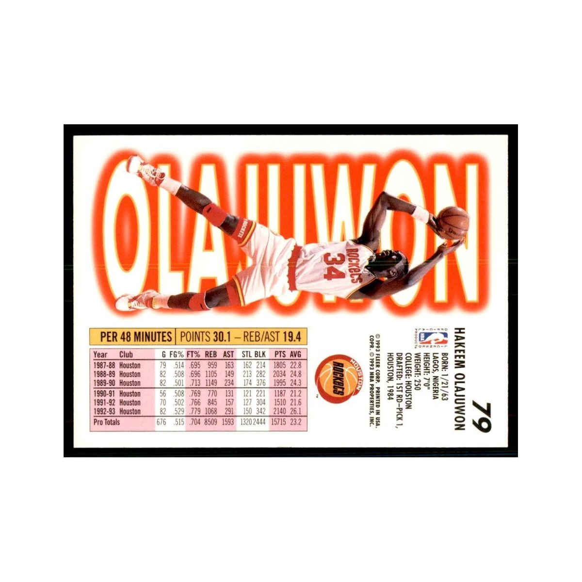 1993 Fleer Hakeem Olajuwon Basketball Cards #79