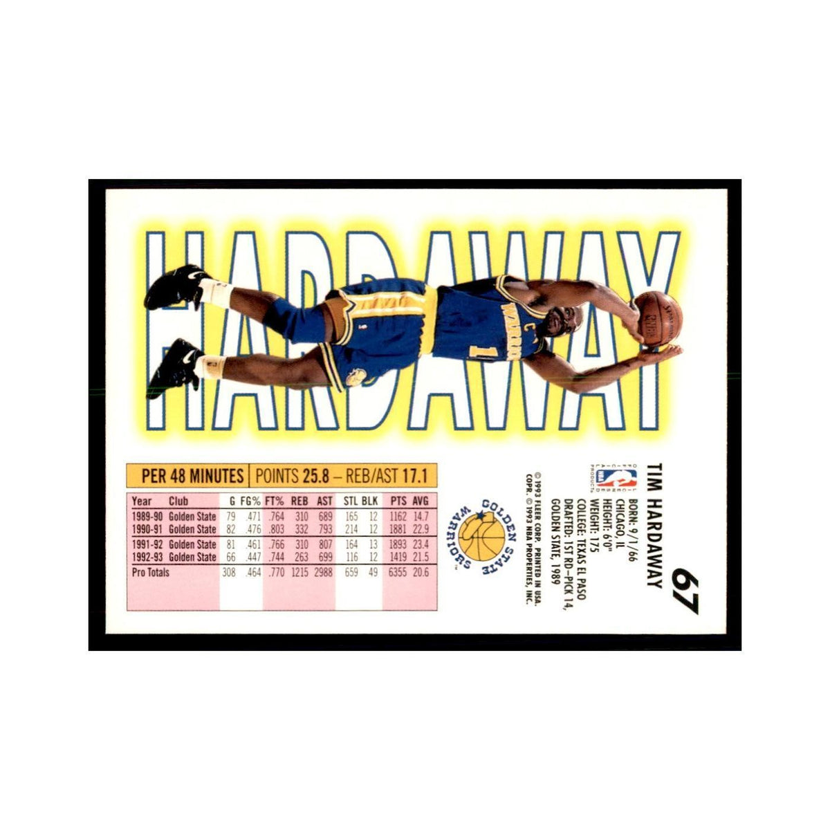 1993 Fleer Tim Hardaway Basketball Cards #67