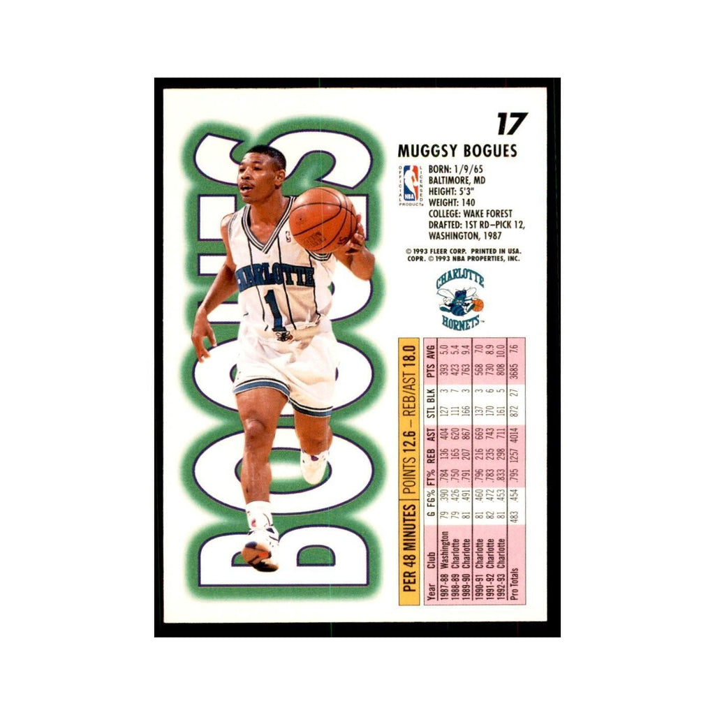 1993 Fleer Muggsy Bogues Basketball Cards #17