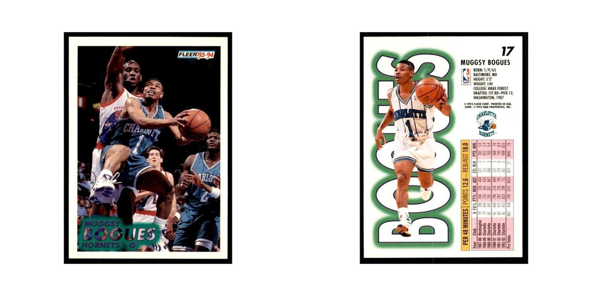 1993 Fleer Muggsy Bogues Basketball Cards #17