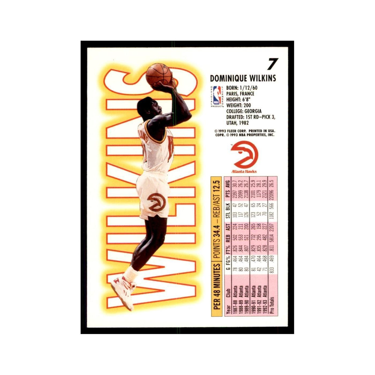 1993 Fleer Dominique Wilkins Basketball Cards #7