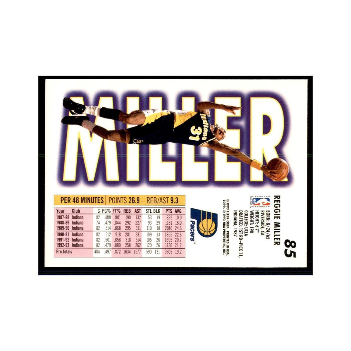 1993 Fleer Reggie Miller Basketball Cards #85