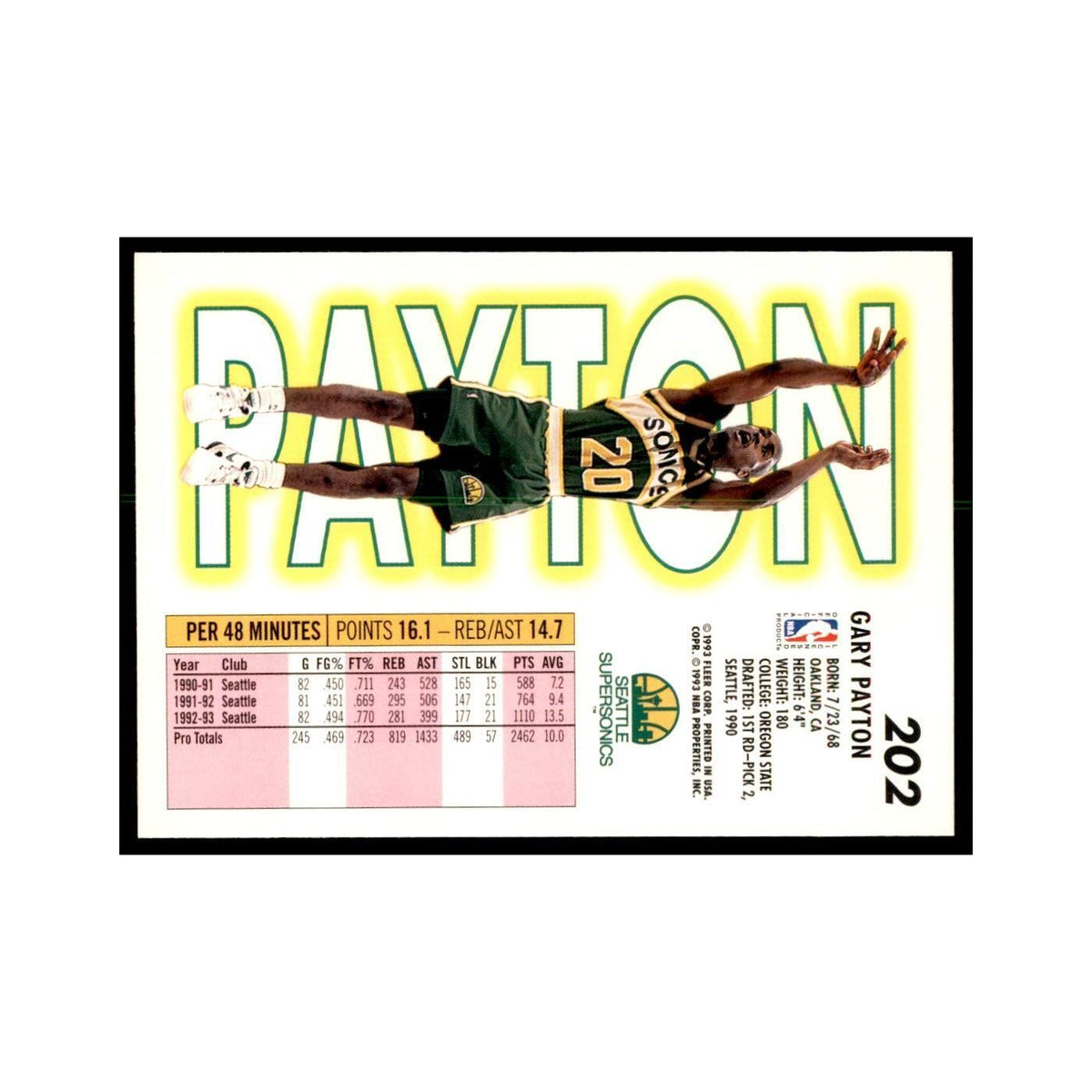 1993 Fleer Gary Payton Basketball Cards #202