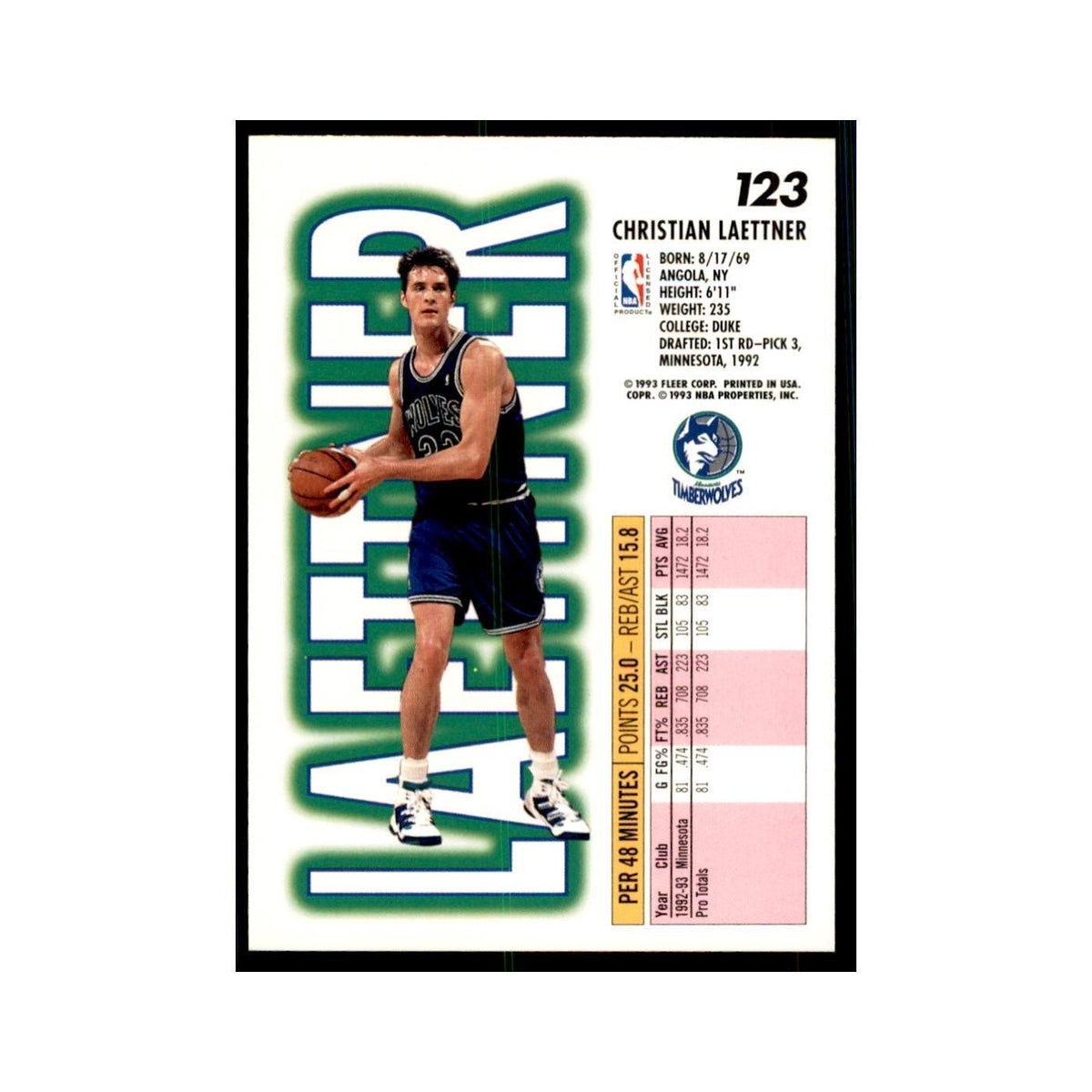 1993 Fleer Christian Laettner Basketball Cards #123