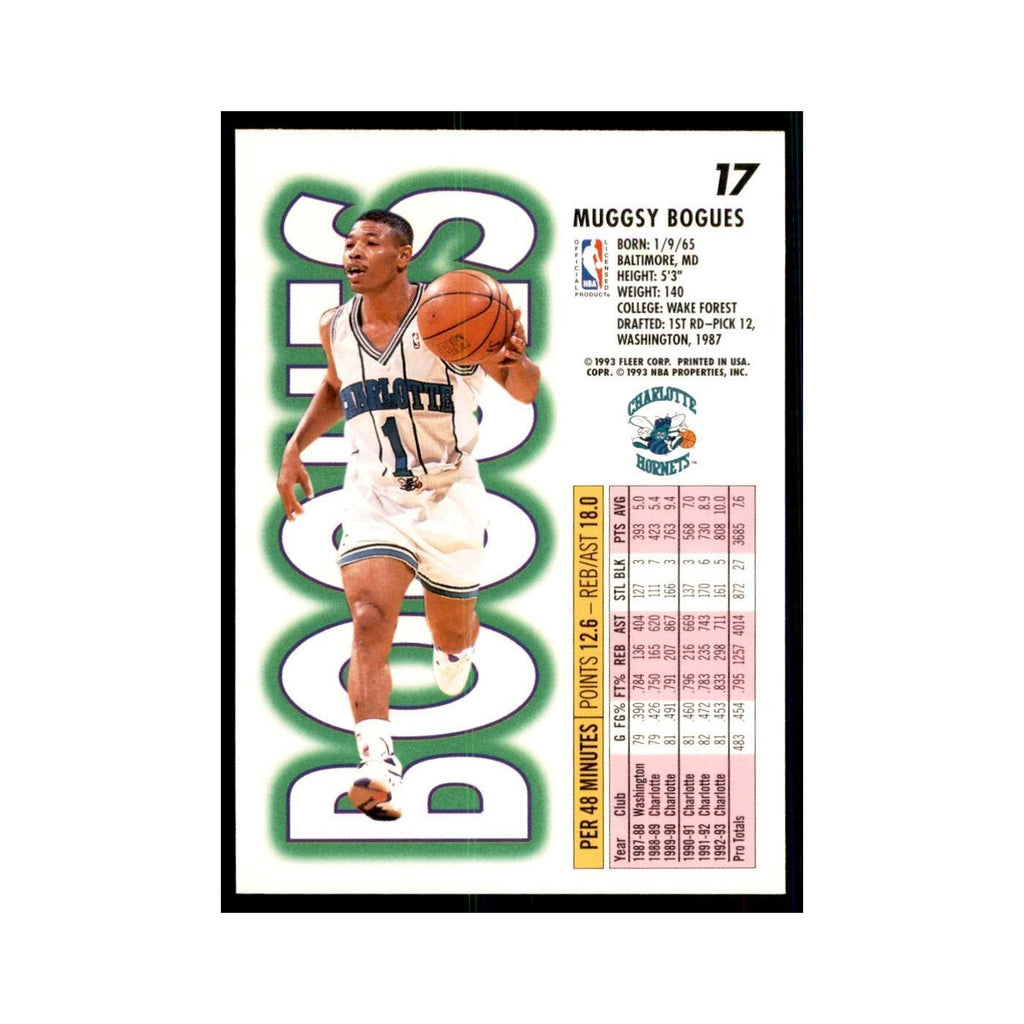 1993 Fleer Muggsy Bogues Basketball Cards #17