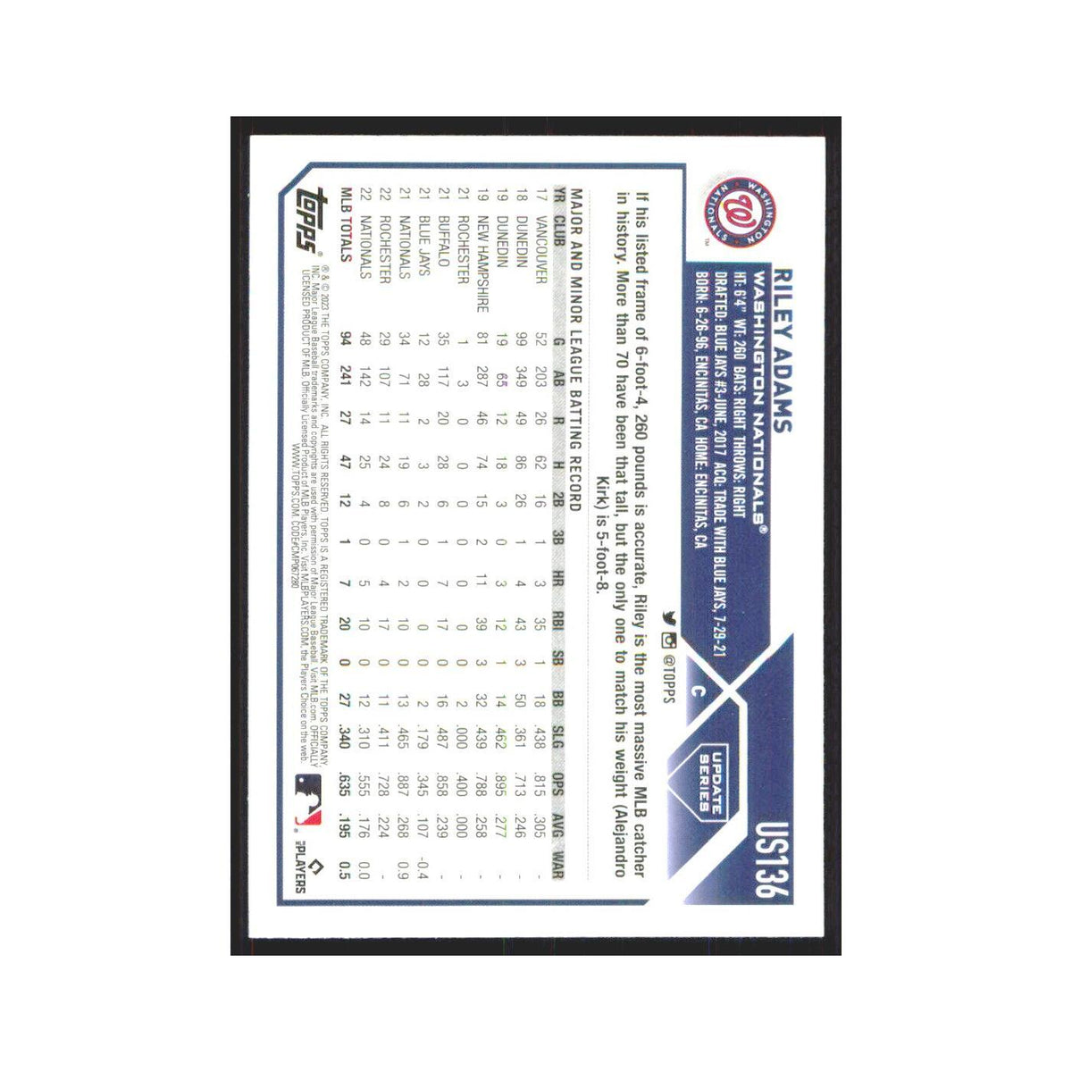 Riley Adams 2023 Topps Update #US136 Washington Nationals Baseball Card NM