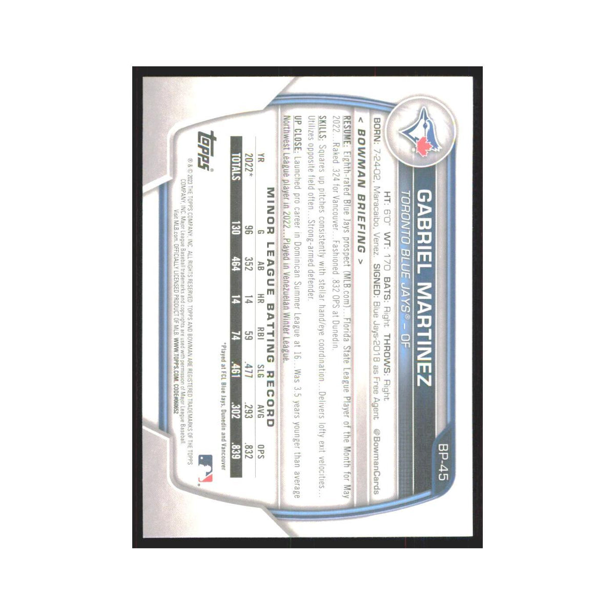 Gabriel Martinez 2023 Bowman Prospects #BP-45 Toronto Blue Jays Baseball Card NM