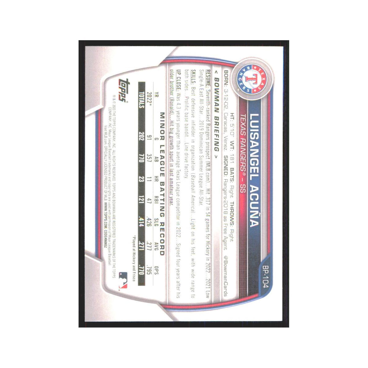 Luisangel Acuna 2023 Bowman Prospects #BP-104 Texas Rangers Baseball Card NM