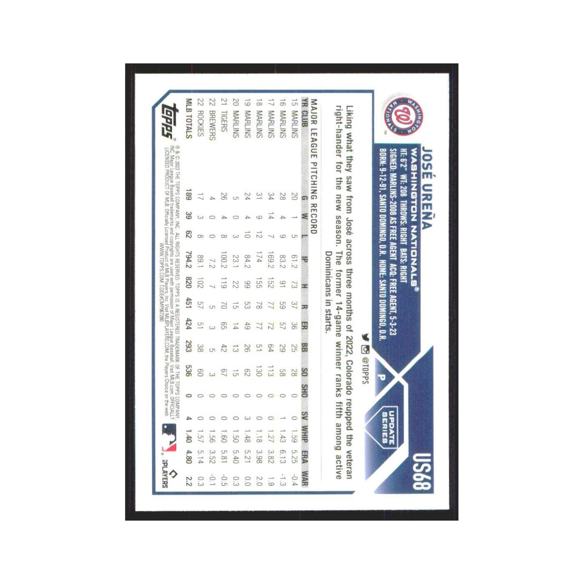 Jose Urena 2023 Topps Update #US68 Washington Nationals Baseball Card NM