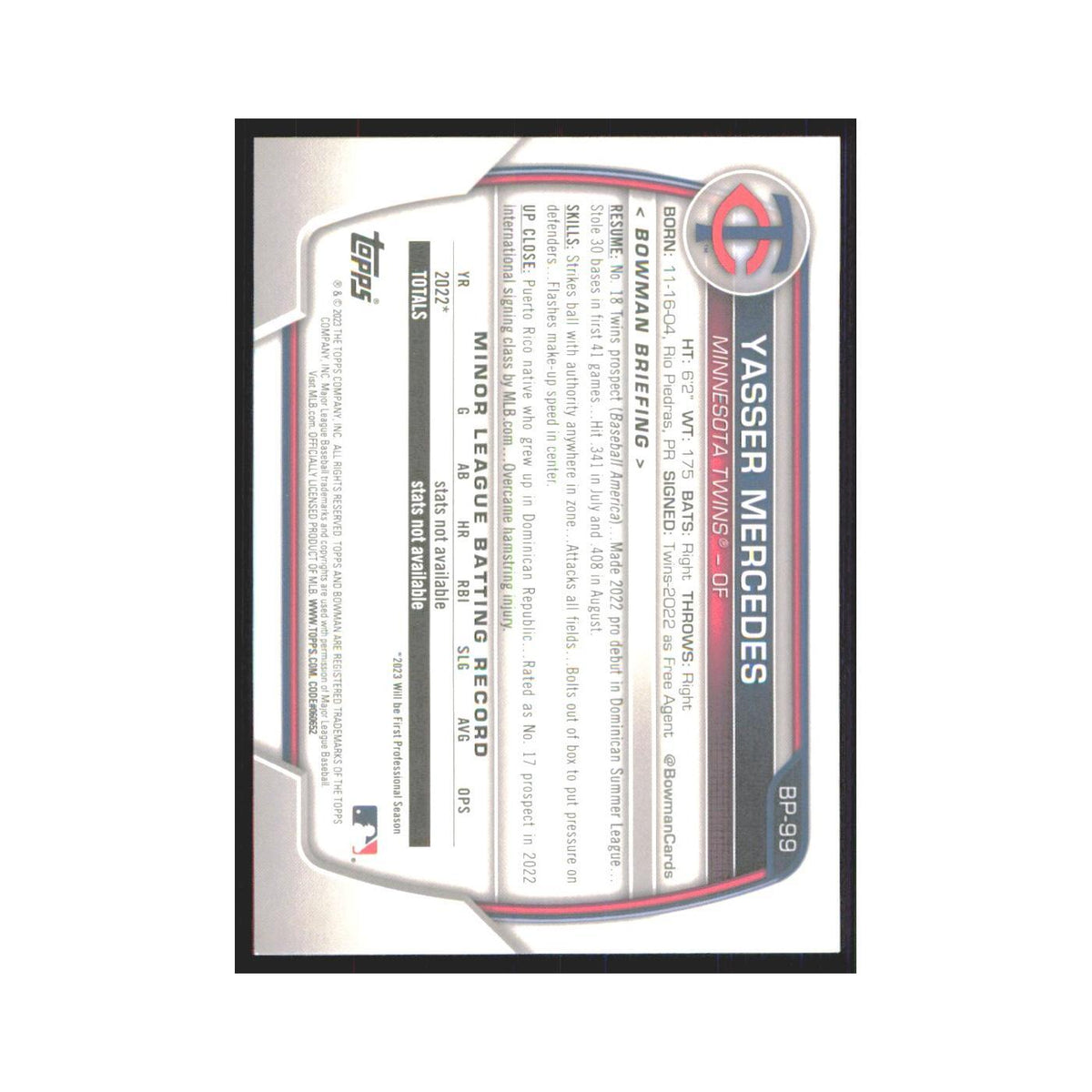 Yasser Mercedes 2023 Bowman Prospects #BP-99 Minnesota Twins Baseball Card NM