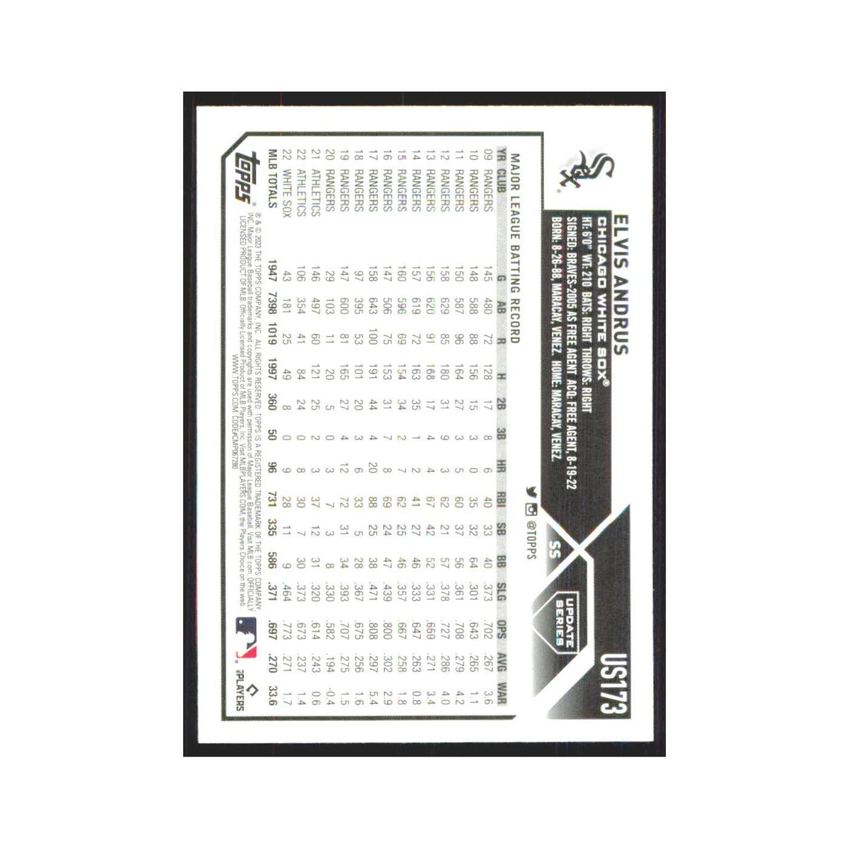 Elvis Andrus 2023 Topps Update #US173 Chicago White Sox Baseball Card NM