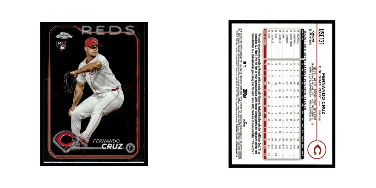 Fernando Cruz Rookie 2024 Topps Chrome Update #USC131 Cincinnati Reds NM