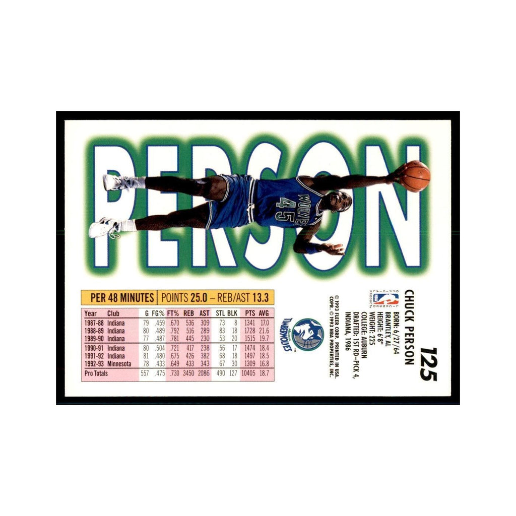 1993 Fleer Chuck Person Basketball Cards #125