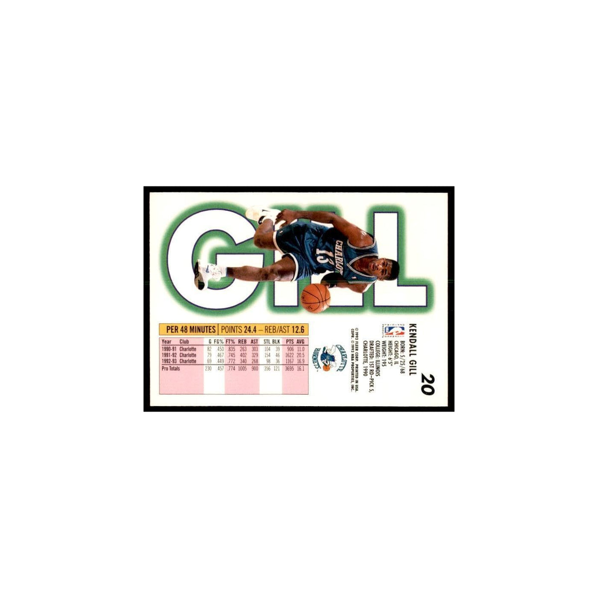 1993 Fleer Kendall Gill Basketball Cards #20