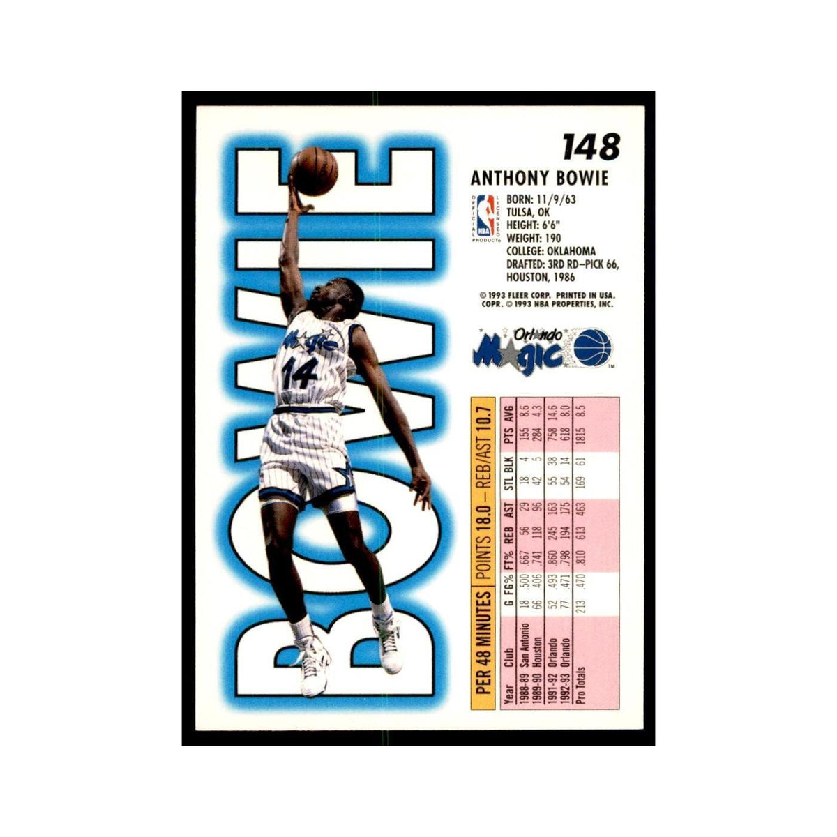 1993 Fleer Anthony Bowie Basketball Cards #148