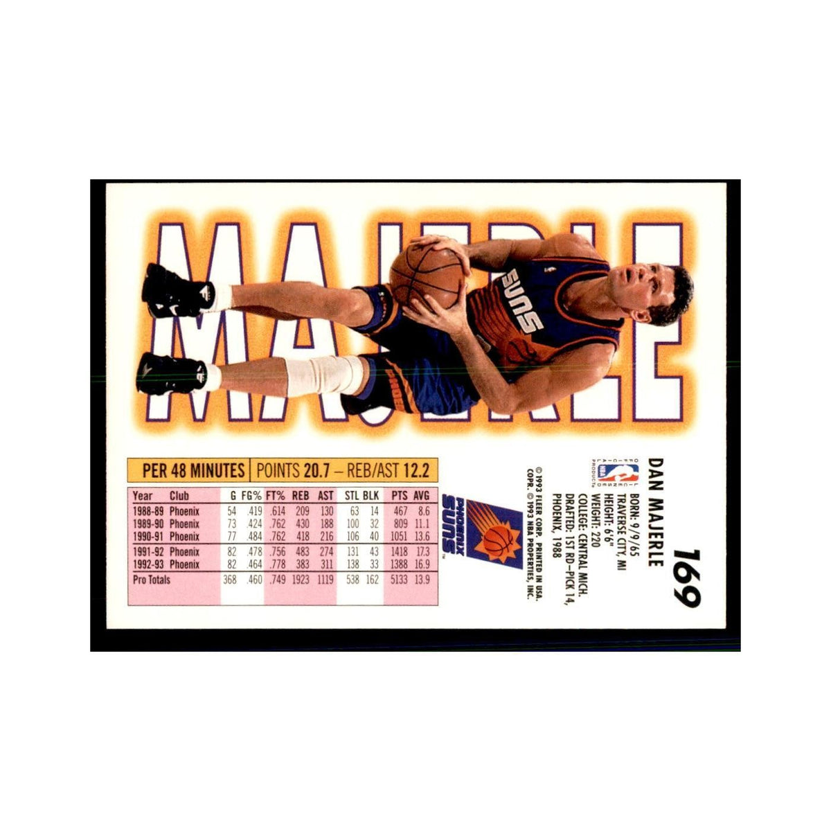 1993 Fleer Dan Majerle Basketball Cards #169