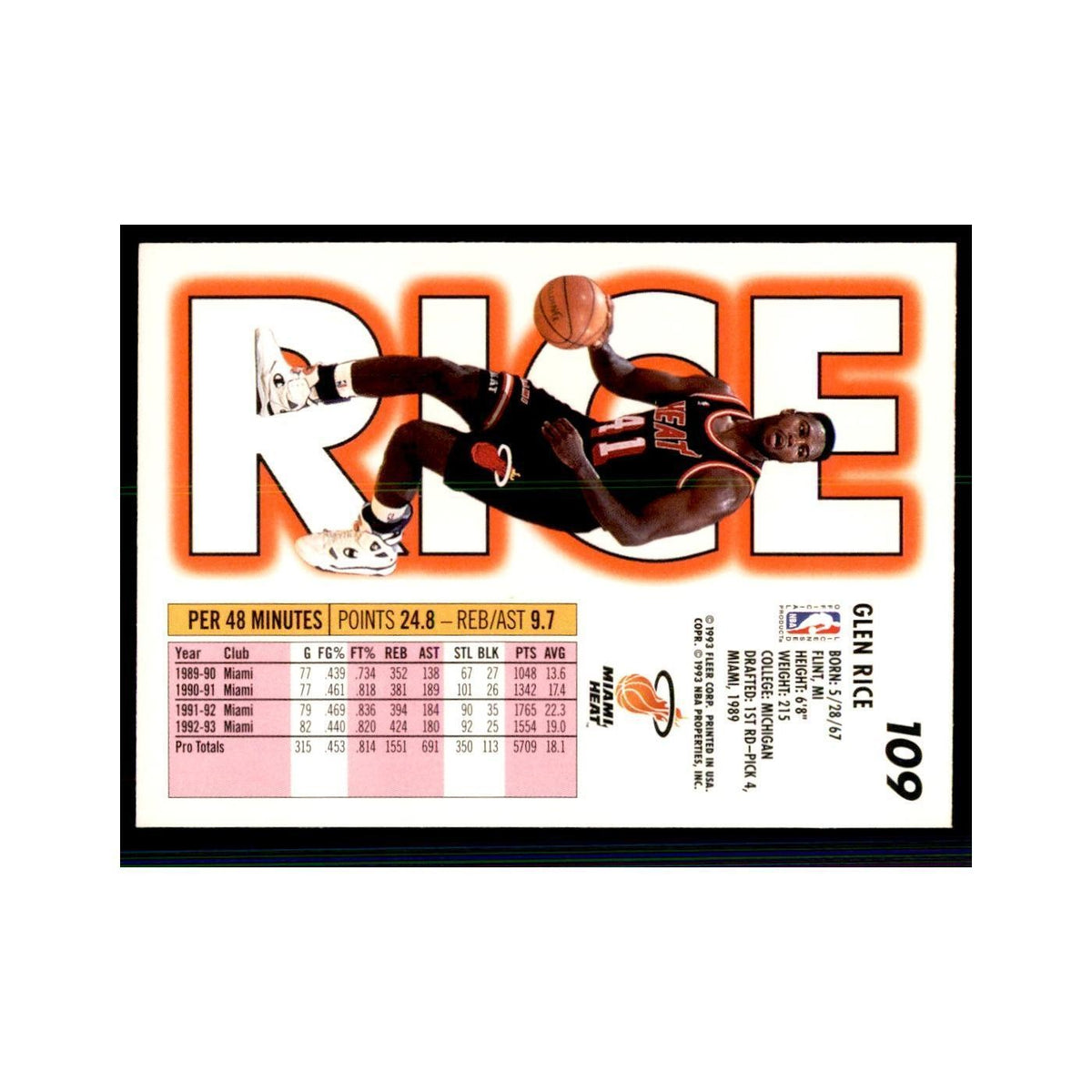1993 Fleer Glen Rice Basketball Cards #109